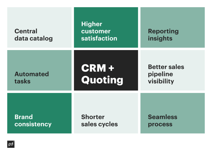 Best legal crm software