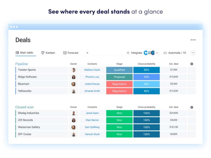 Best simple crm software