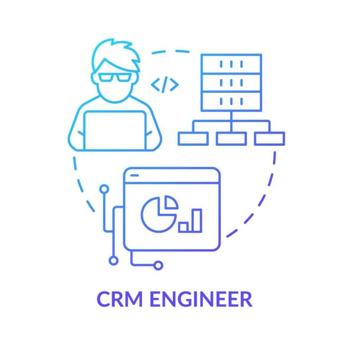 Crm software hipaa compliant